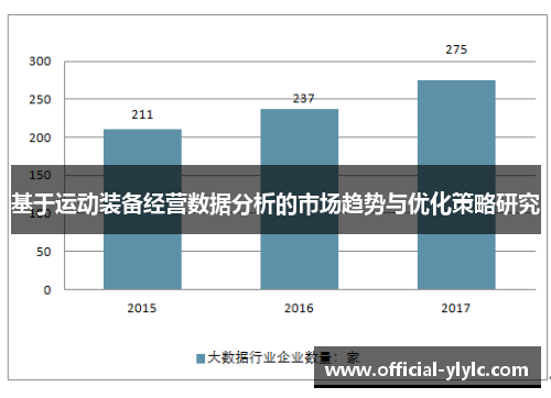 基于运动装备经营数据分析的市场趋势与优化策略研究