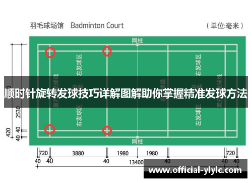 顺时针旋转发球技巧详解图解助你掌握精准发球方法